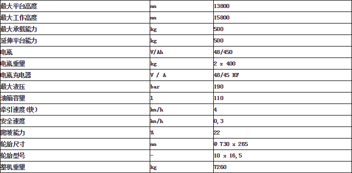 1465884041358335.png 2016-06-14_135949.png